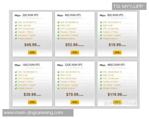 【重要通知】由于服务器升级,请您更新至最新版本——畅享更快速、更安全的数字体验 【重要通知】由于服务器升级,请您更新至最新版本——畅享更快速、更安全的数字体验