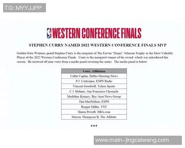 球员生涯中谁最早摘得MVP?揭秘6-9年获奖的背后秘密 球员生涯中谁最早摘得MVP?揭秘6-9年获奖的背后秘密