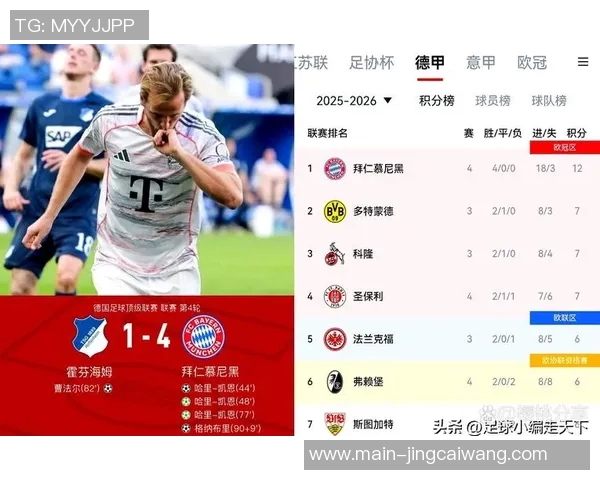 凯恩在德甲连续18次罚入点球,创造历史纪录 凯恩在德甲连续18次罚入点球,创造历史纪录