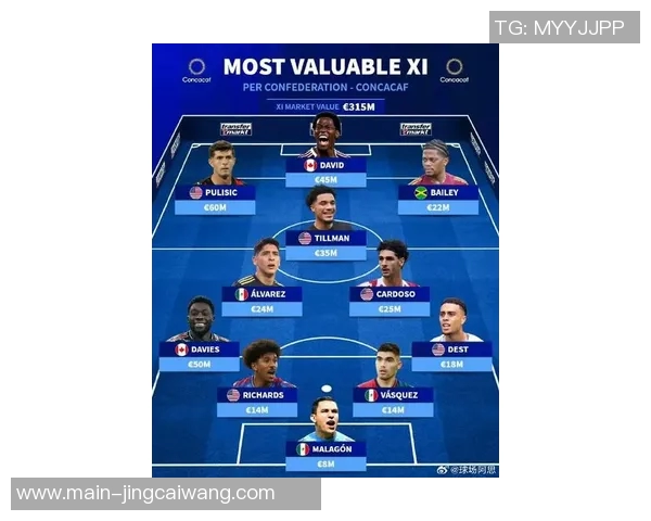 因伤缺席今年剩余比赛阵容:德布劳内、卡瓦哈尔、加维等在列 因伤缺席今年剩余比赛阵容:德布劳内、卡瓦哈尔、加维等在列